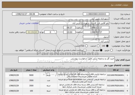 استعلام خرید گل و درختچه زینتی طبق درخواست پیوستی