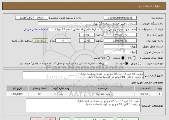 استعلام نیازمند 10 الی 15 دستگاه خودرو در  ابندای ساعات اداری 
و نیازمند 5 الی  10 خودرو در  اواسط ساعات اداری