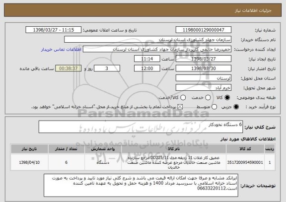 استعلام 6 دستگاه نخودکار 
