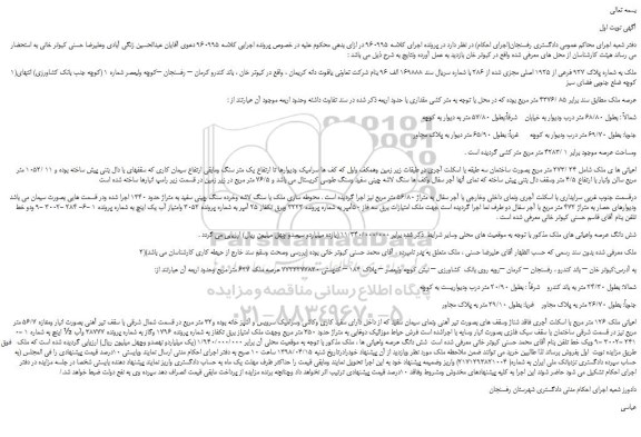 مزایده، مزایده فروش ملک به شماره پلاک 927 فرعی از 1925 اصلی مجزی شده  ...