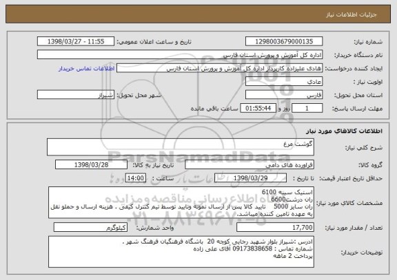 استعلام گوشت مرغ