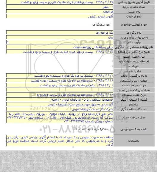 گازرسانی به چهل مورد صنایع استان آذربایجان غربی