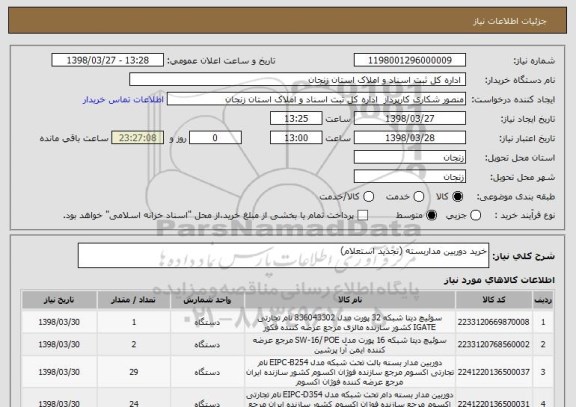 استعلام خرید دوربین مداربسته (تجدید استعلام)