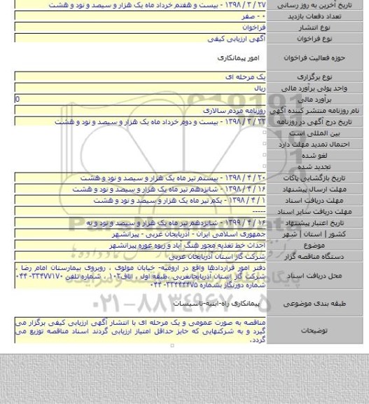 احداث خط تغذیه محور هنگ آباد و زیوه غوره پیرانشهر