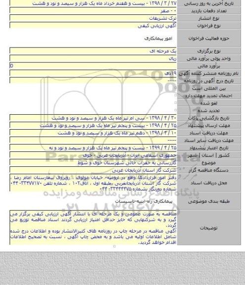 گازرسانی به حفرات خالی شهرستان خوی و شوط