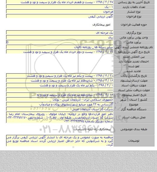 گازرسانی به ۲۲ مورد صنایع شهرستانهای بوکان و میاندوآب