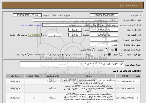 استعلام خرید تجهیزات ورزشی دانشگاه صنعتی همدان 