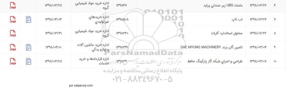 استعلام ،استعلام لپ تاپ
