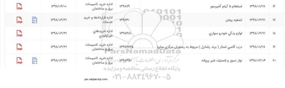 استعلام، استعلام 5 آیتم کمپرسور ...