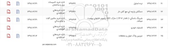 استعلام،استعلام دوربین پلاک خوان ...