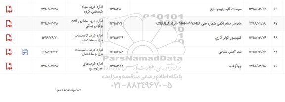استعلام ، استعلام کمپرسور کولر