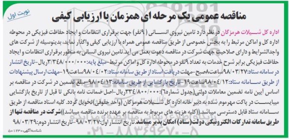 مناقصه, مناقصه تامین نیروی انسانی 