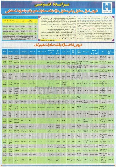 مزایده مزایده فروش اموال مازاد مغازه ، ساختمان کاربری تجاری و صنعتی