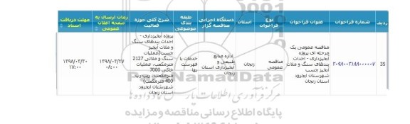 مناقصه,مناقصه آبخیزداری ... 
