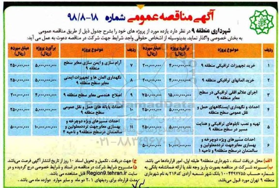 مناقصه , مناقصه خرید تجهیزات ترافیکی و ...