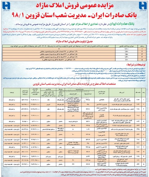 مزایده مزایده فروش املاک مازاد 