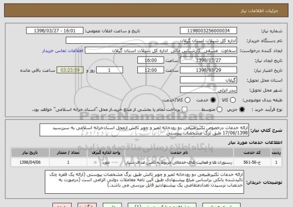 استعلام ارائه خدمات درخصوص تکثیرطبیعی دو رودخانه لمیر و چوبر تالش ازمحل اسنادخزانه اسلامی به سررسید 17/06/1398 طبق برگ مشخصات پیوستی 