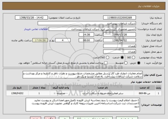 استعلام انجام معاینات ادواری طب کار پرسنل مطابق مشخصات جدول پیوست و نظرات ناظر و کارفرما و مرکز بهداشت و سلامت شرکت ارتباطات زیرساخت  به تعداد بیست و یک نفر