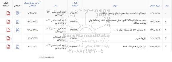 استعلام دیافراگم