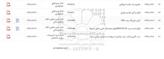 استعلام دفترچه یادداشت تبلیغاتی
