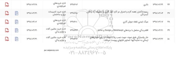 استعلام ریموت کنترل همه کاره ...