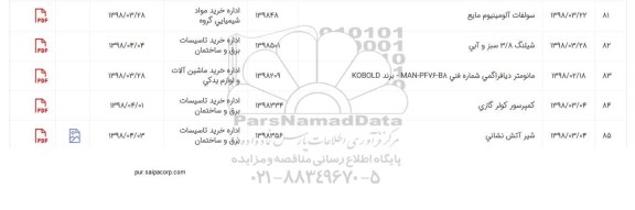 استعلام ، استعلام شیلنگ 3/8 سبز و آبی