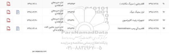 استعلام , استعلام اقلام چاپی (سربرگ مکاتبات)