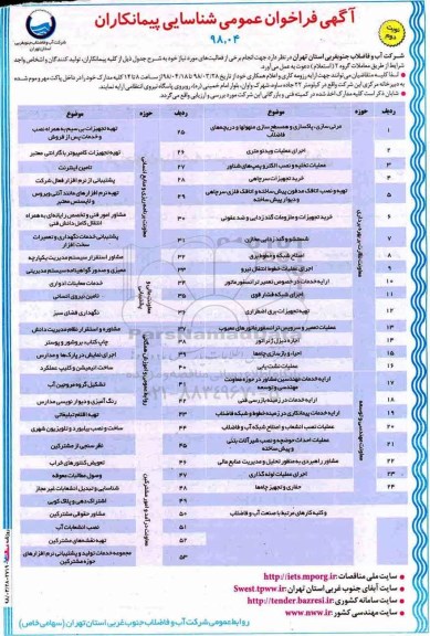 فراخوان عمومی، فراخوان مرئی سازی و همسطح سازی منهولها و دریچه های فاضلاب ....نوبت دوم 