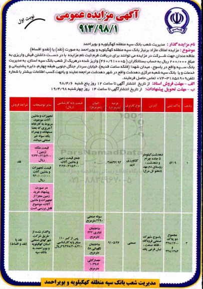 مزایده،مزایده املاک مازاد کاربری کشاورزی و صنعتی نوبت اول