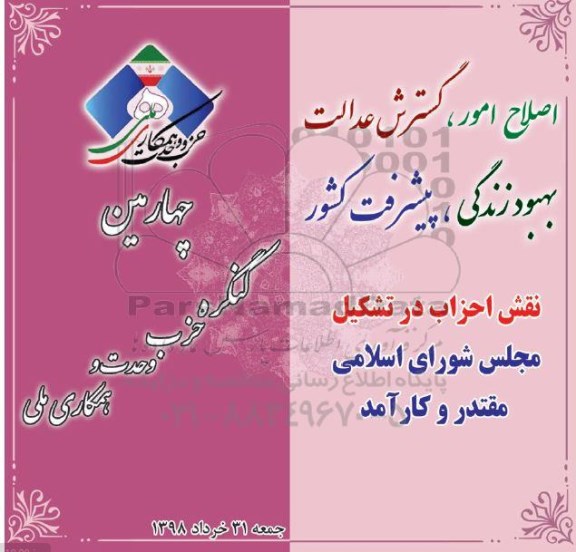 کنگره حزب وحدت و همکاری ملی 