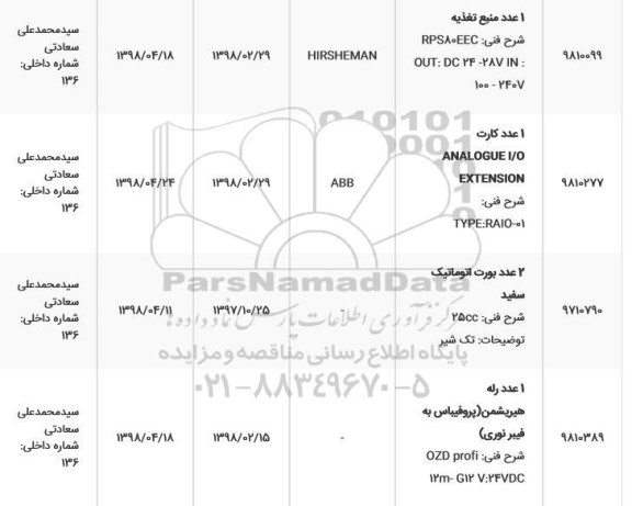 استعلام, استعلام 1عدد منبع تغذیه و...