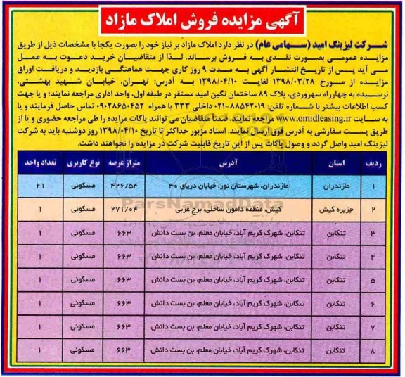 مزایده،مزایده فروش املاک مازاد کاربری مسکونی