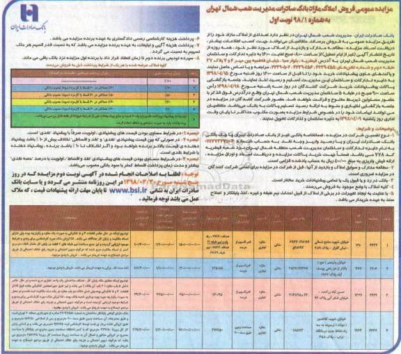 مزایده،مزایده فروش املاک مازاد کاربری مغازه تجاری 