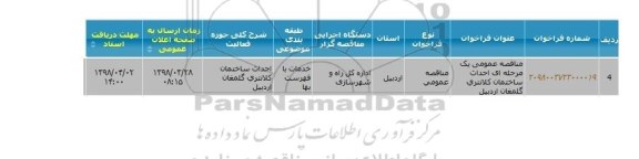 مناقصه احداث ساختمان کلانتری
