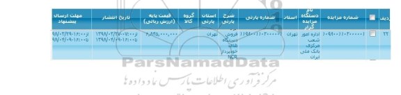 مزایده فروش دستگاه های خودپرداز NCR