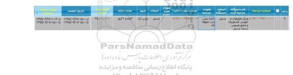 مزایده اجاره زمین ذرت علوفه ای