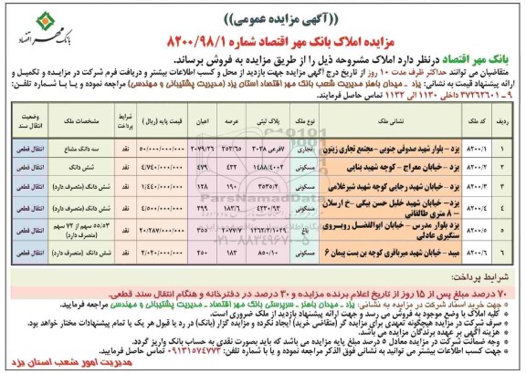 مزایده مزایده فروش املاک کاربری مسکونی و تجاری