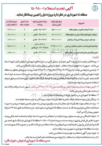 استعلام , تجدید استعلام احداث آبراهه و کانیو در سطح منطقه 