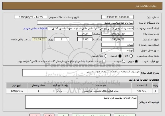 استعلام بازسازی آبدارخانه ساختمان سازمان هواشناسی