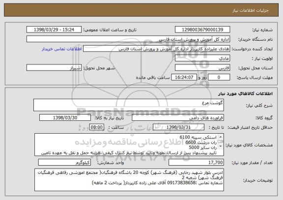 استعلام گوشت مرغ 