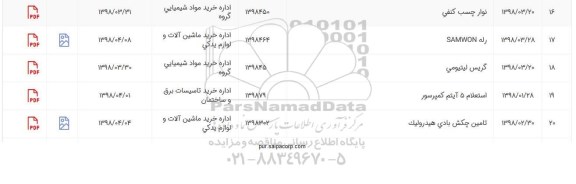 استعلام ، استعلام نوار چسب کنفی