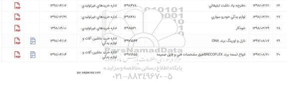 استعلام ,استعلام خودکار