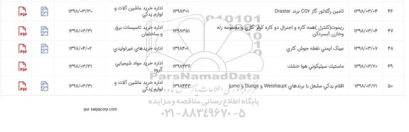 استعلام ماستیک سیلیکونی