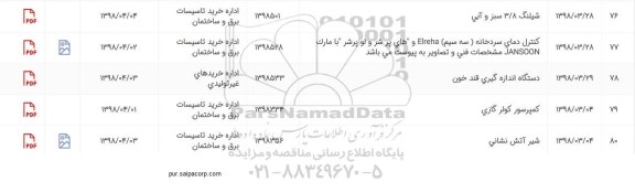 استعلام ،استعلام کنترل دمای سردخانه (سه سیم) Elreha ...