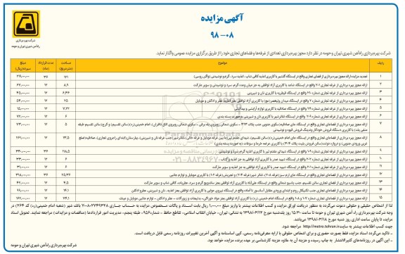مزایده, مزایده بهره برداری تعدادی از غرفه ها و فضاهای تجاری