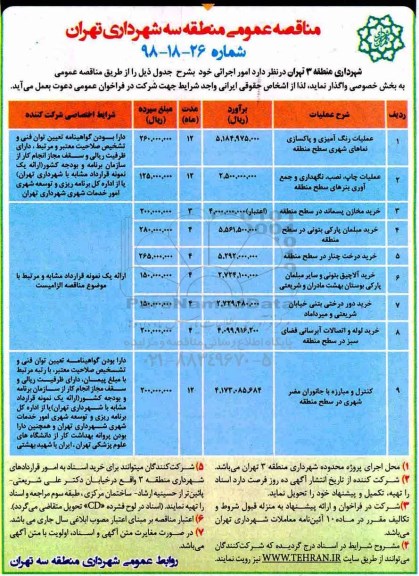 مناقصه, مناقصه  عملیات رنگ آمیزی و پاکسازی نماهای شهری سطح 