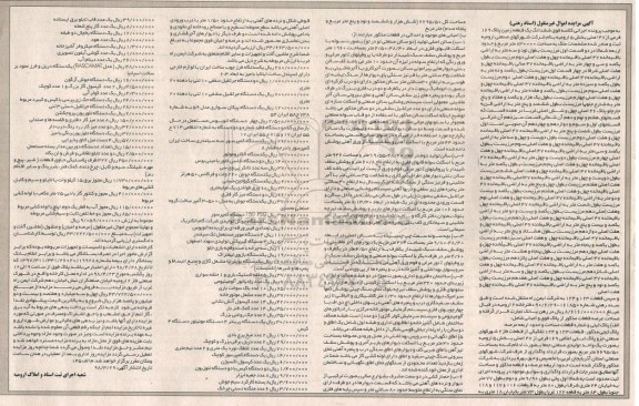 مزایده, مزایده ششدانگ یک قطعه زمین پلاک 169 فرعی و ....