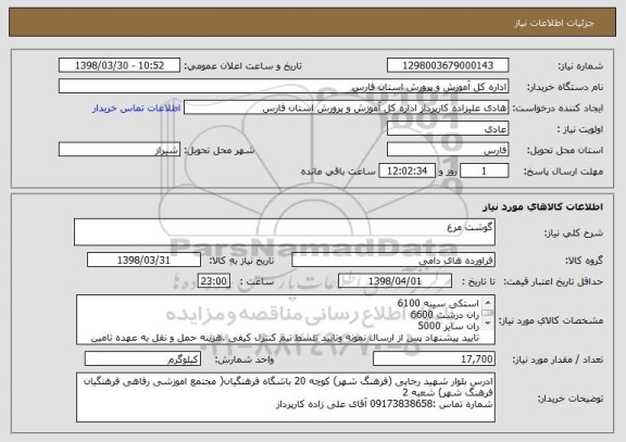 استعلام گوشت مرغ 