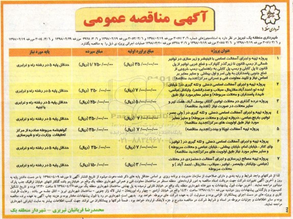 مناقصه مناقصه تهیه و اجرای آسفالت اساسی ....