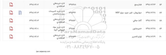 استعلام لوازم التحریر